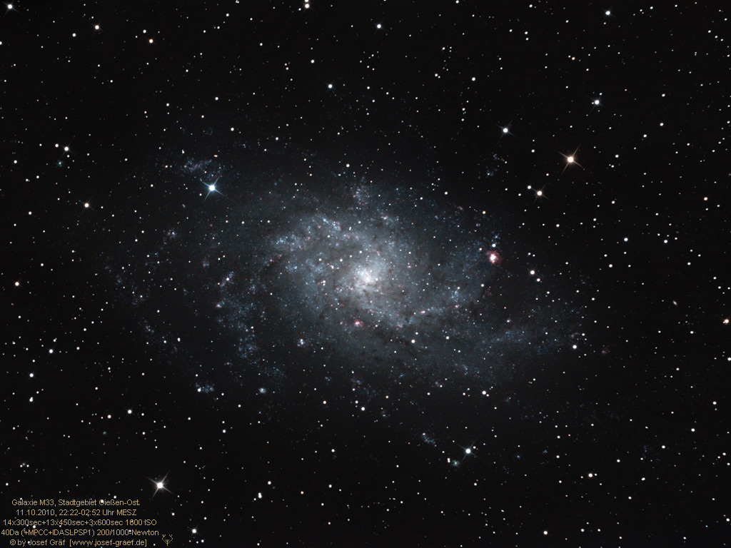 Die Galaxie M33