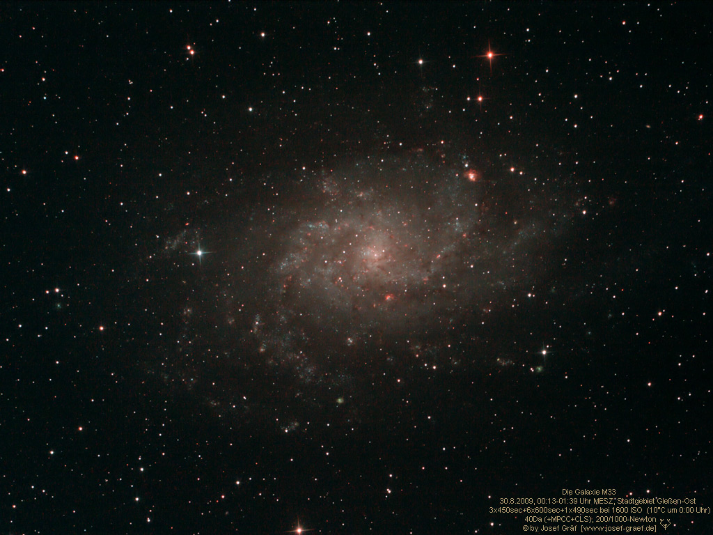 Die Galaxie M33